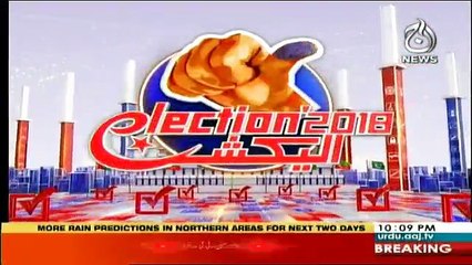 Spot Light - 23rd July 2018