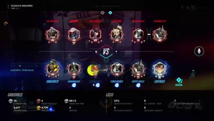 Gabidraco Lucio triple Boop