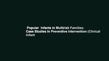 Popular  Infants in Multirisk Families: Case Studies in Preventive Intervention (Clinical infant