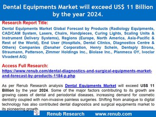Global Dental Equipments Market