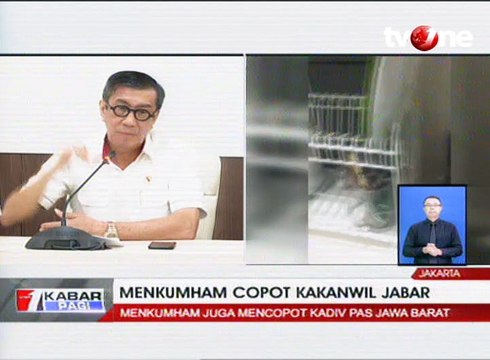 Pasca Kasus Lapas Sukamiskin, Menkumham Copot Kakanwil Jabar