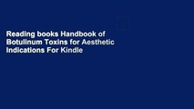 Reading books Handbook of Botulinum Toxins for Aesthetic Indications For Kindle