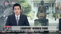 South Korean government approves budget to replace Japan's funds for sex slavery victims