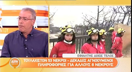 "Τα αναπάντητα ερωτήματα της εθνικής τραγωδίας"