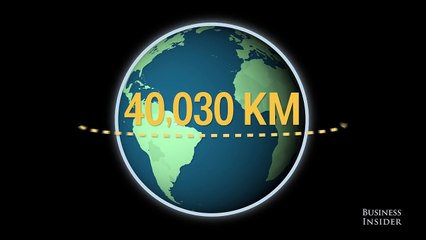 How The Ancient Greeks Proved Earth Wasn't Flat 2,200 Years Ago