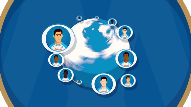 OM Nation Fan Clubs - FR