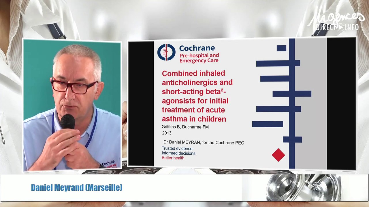 Combined inhaled anticholinergics and short-acting beta-agonists for initial treatment of acute asthma in children