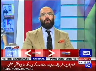 How Many Seats Will PTI Win? Watch Wajahat Saeed Khan's analysis