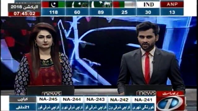 In Lahore have completed all arrangements for the Election 2018