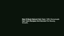 New E-Book Natural Hair Care: 125  Homemade Hair Care Recipes And Secrets For Beauty, Growth,