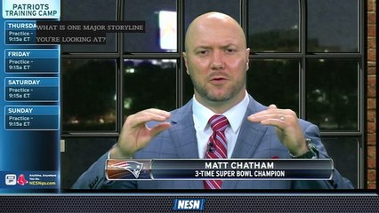 Patriots Facing Questions About Receiver Depth As Training Camp Nears