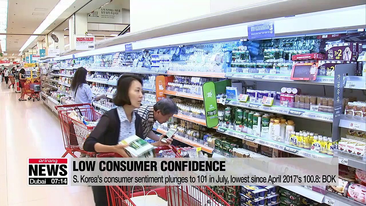 S. Korea's consumer sentiment plunges to 15-month low in July