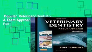 Popular  Veterinary Dentistry: A Team Approach, 2e  Full