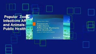 Popular  Zoonoses - Infections Affecting Humans and Animals: Focus on Public Health Aspects