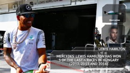 Formula One: Hungarian Grand Prix - Race Preview