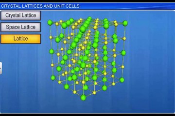 (5)CBSE Class 12 Chemistry, The Solid State – 5, Crystal Lattices and Unit Cells