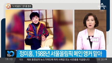 “다 부질 없다” 정미홍 별세