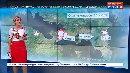 "Погода 24": жара и сильный ветер способствовали быстрому распространению огня в Греции