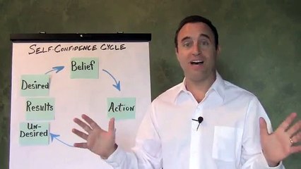 Noah St John Self Confidence Unlocked - How to Believe in Yourself Part 2