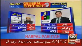 Election 2018 pakistan watch result