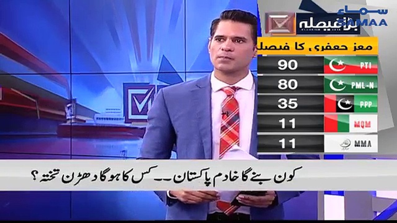 Moiz Jaffery Ka Intikhabi Nataij Say Mutalik Tajziya - Hmara TV