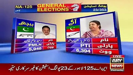 NA-125, Lahore: PTI vs PMLN - Watch Results