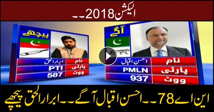 Unofficial Results for NA-78: Ahsan Iqbal ahead of Abrar Ul Haq
