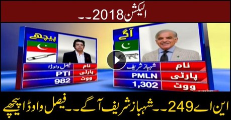 Unofficial Results for NA-249: Shehbaz Sharif ahead of PTI