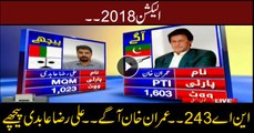 Unofficial Results for NA-243: Imran Khan ahead of MQM