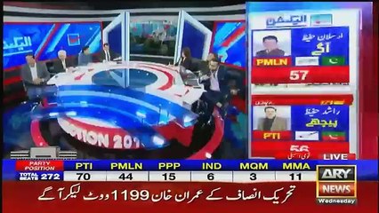 Election 2018 Special on ARY – 25th July 2018