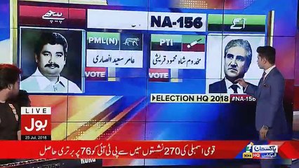 Election 2018 Special on Bol – 25th July 2018