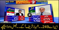 Unofficial Results for NA-249: Shehbaz Sharif ahead of PTI