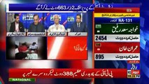 Election Special Transmission On Roze Tv – 25th July 2018 (Part 2)