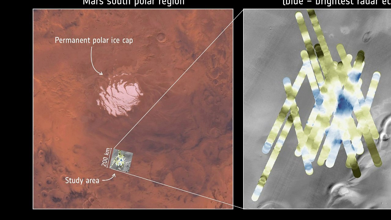 Descubren primer lago subterráneo de agua líquida en Marte