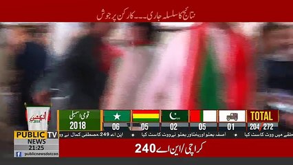 Exclusive Footage of Bani Gala Right Now