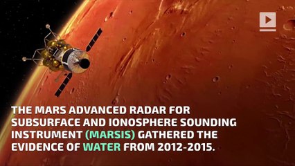 Scientists Discover a Body of Water on Mars