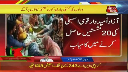 Daily News Bulletin - 25th July 2018