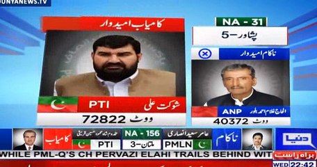 NA-31- PTI's Shaukat Ali Defeated Ghulam Ahmad Bilour