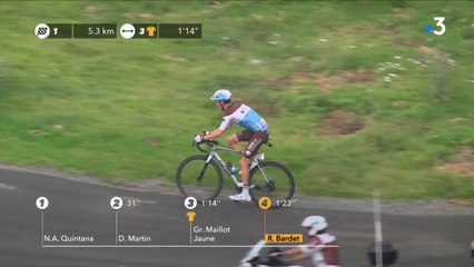 Tour de France 2018 : Quintana surgit, Bardet explose, Thomas en patron... Le film de la 17e étape !