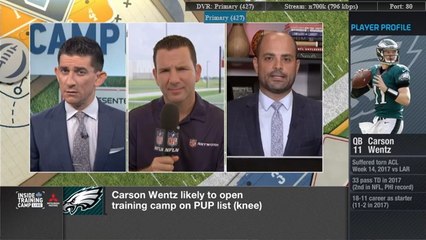 Garafolo: Wentz is still on decent pace to start Week 1