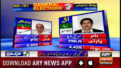 Special Transmission on Elections 2018 25th July 2018  7Pm to 9Pm