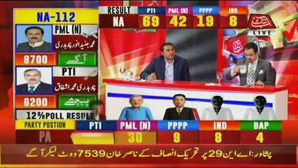 Election 2018 Abb Takk - 10pm to 11pm - 25th July 2018