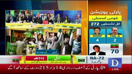 Special Transmission on Dawn News - 25th July 2018