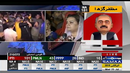 Accusation Of Rigging By Maryam Aurangzeb During Media Talk - 25th July 2018