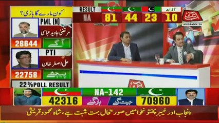 Election 2018 Abb Takk - 11pm to 12am - 25th July 2018
