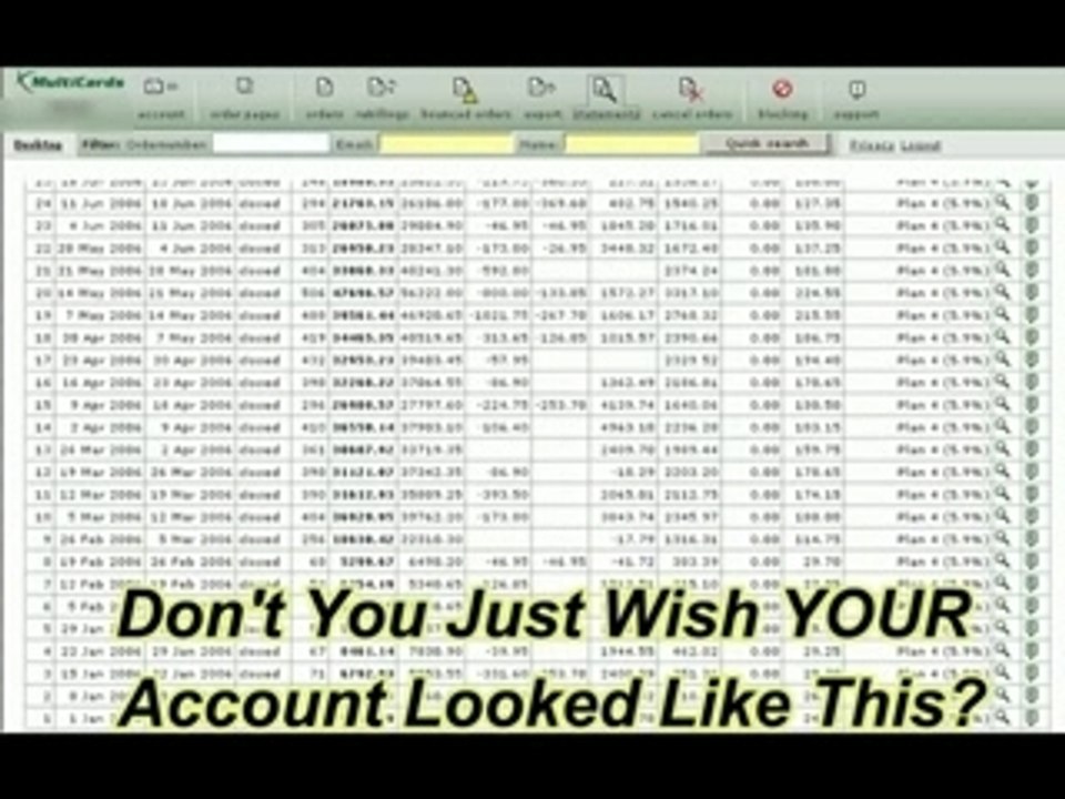 Project Pill Gate Multi Million Business