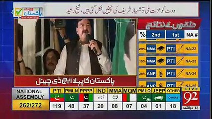 Brilliant Victory Speech by Sheikh Rasheed