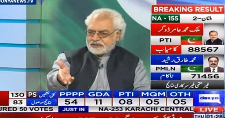 N Leage Sab Se Ziada Zakhm Shuda Hai- Ayaz Amir