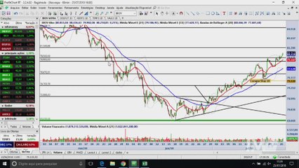 InfoMoney na Bolsa - Fechamento - 25.07.18