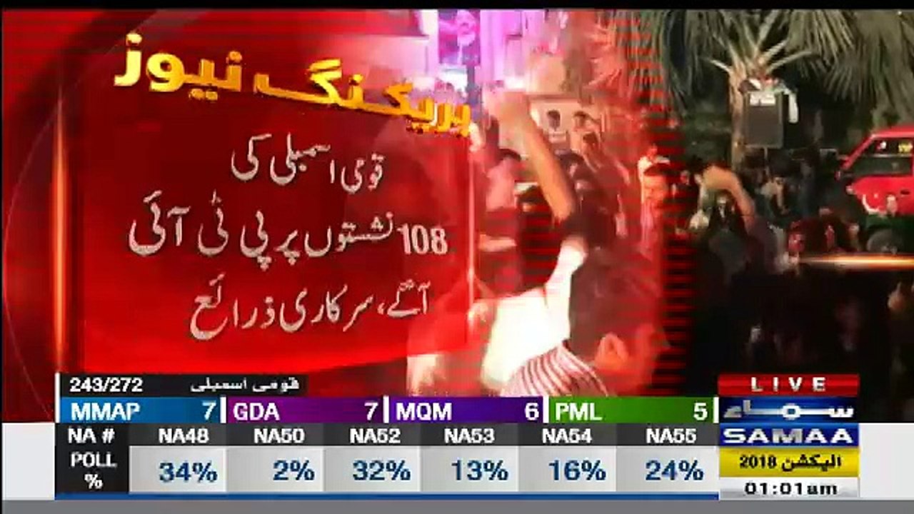 PPP,PTI,Aur PMLN Ne Kitni Seats Le Li ??